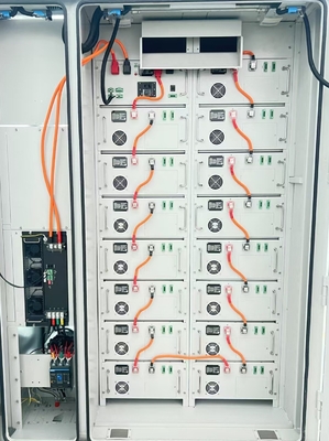 Energy Solutions with BESS Battery Energy Storage System
