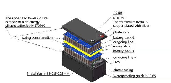 Portable Backup Power 12v 24ah Lifepo4 Battery ABS Lithium Battery