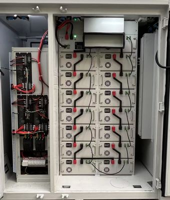 Maximize Energy Efficiency Energy Storage System Battery CE UL TUV
