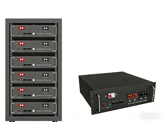 Optimized Long Lasting Energy Backup in Enterprise Environments